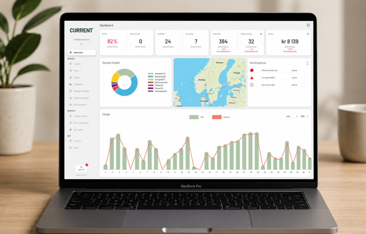 amina chargers connect to current's backend via local OCPP